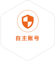 长春到美国国际快递